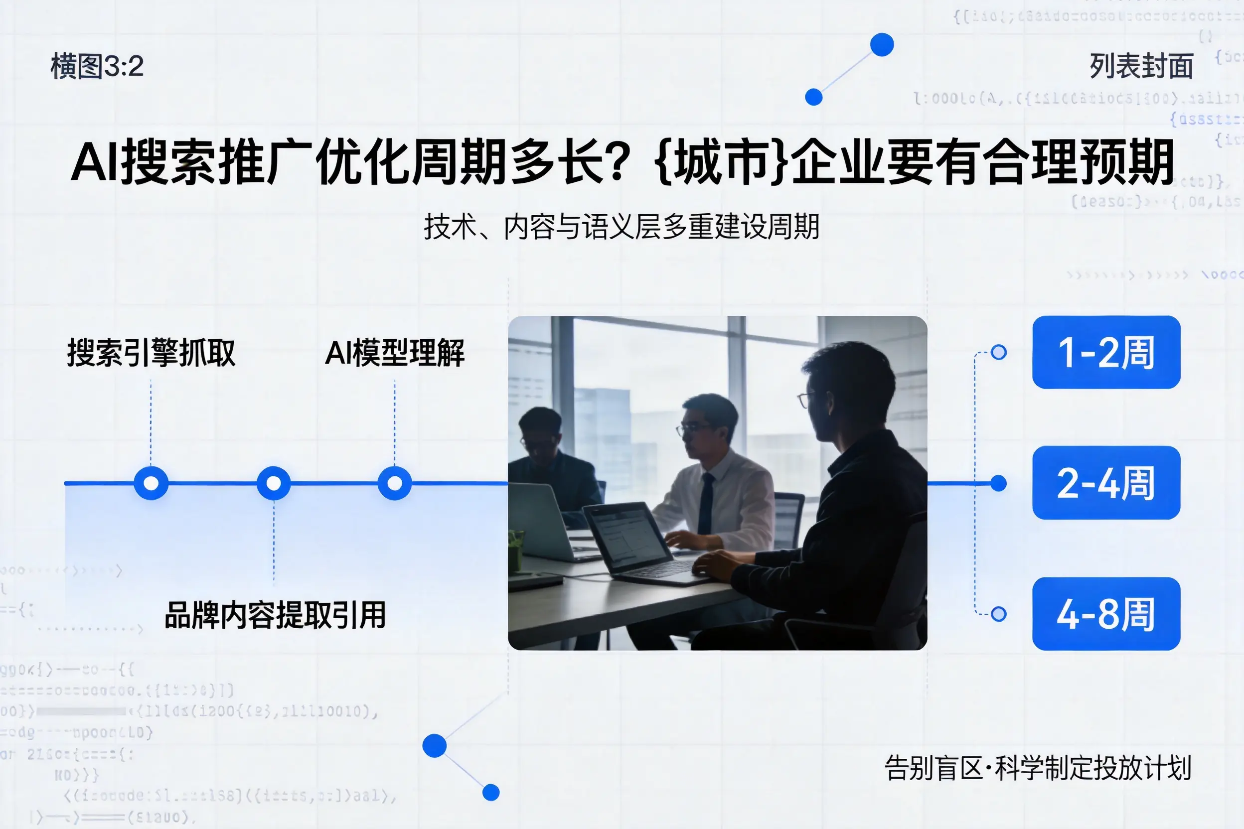 AI搜索推广优化周期多长？四平企业要有合理预期