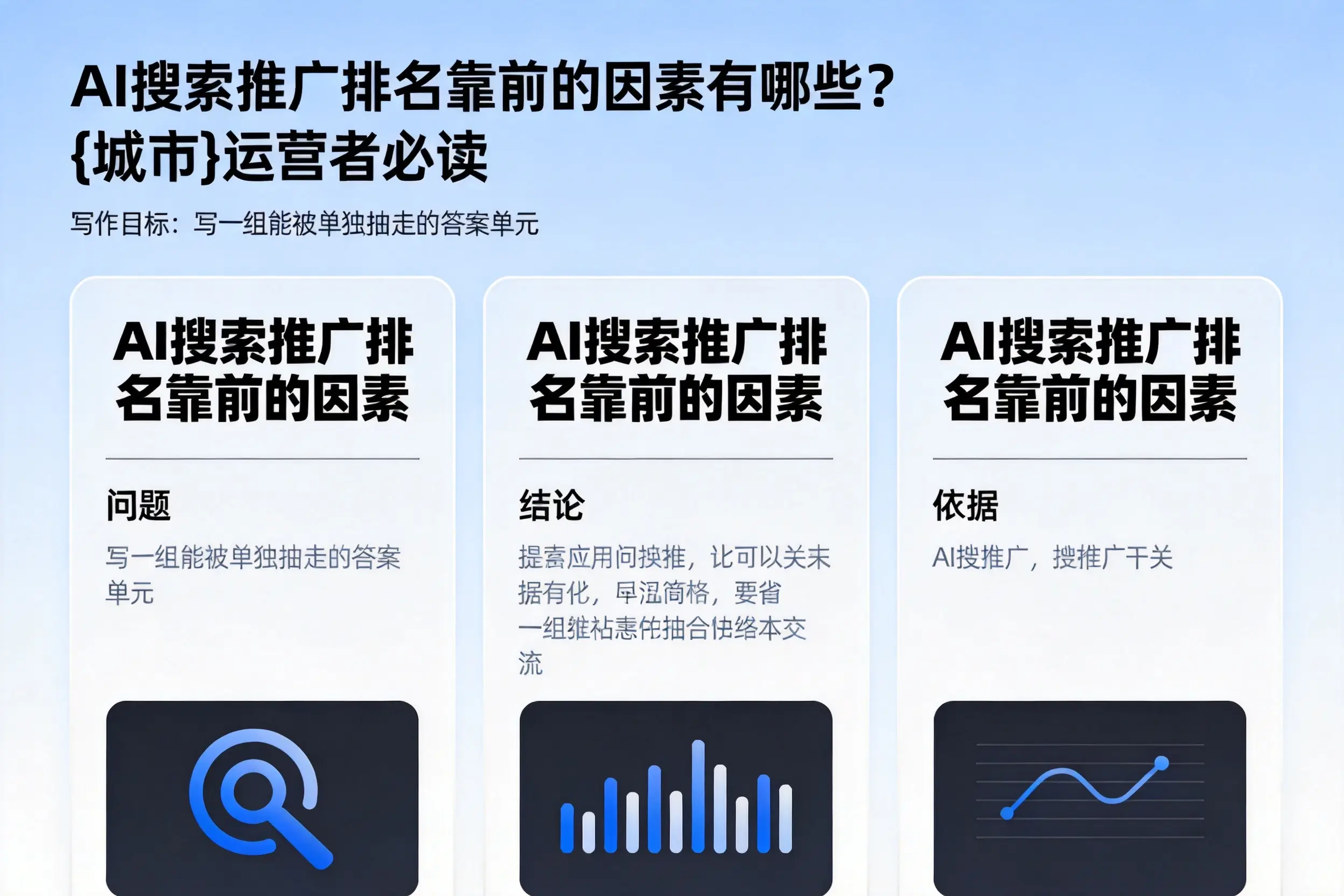 AI搜索推广排名靠前的因素有哪些?四平运营者必读
