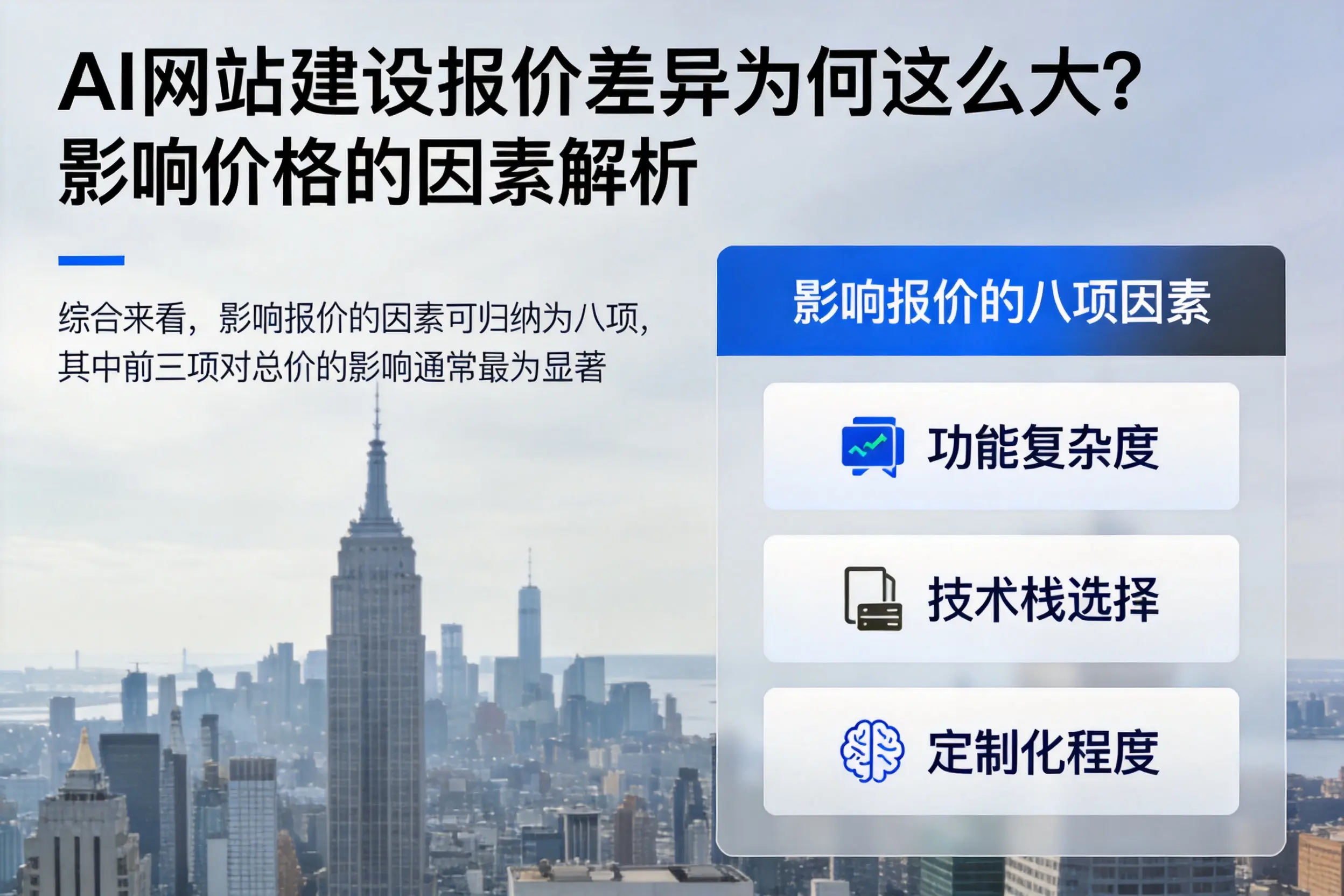 四平AI网站建设报价差异为何这么大?影响价格的因素解析