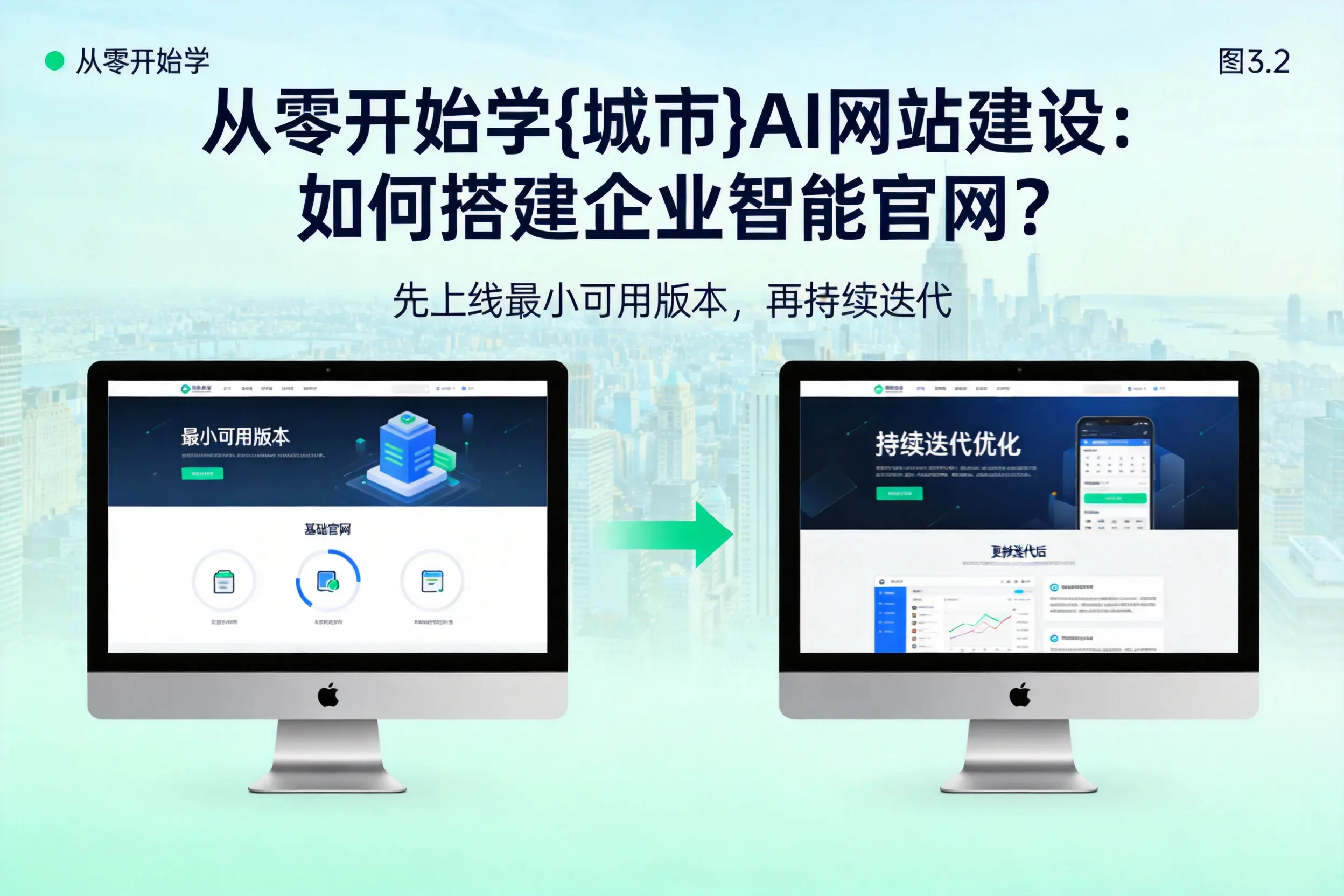 从零开始学四平AI网站建设：如何搭建企业智能官网？