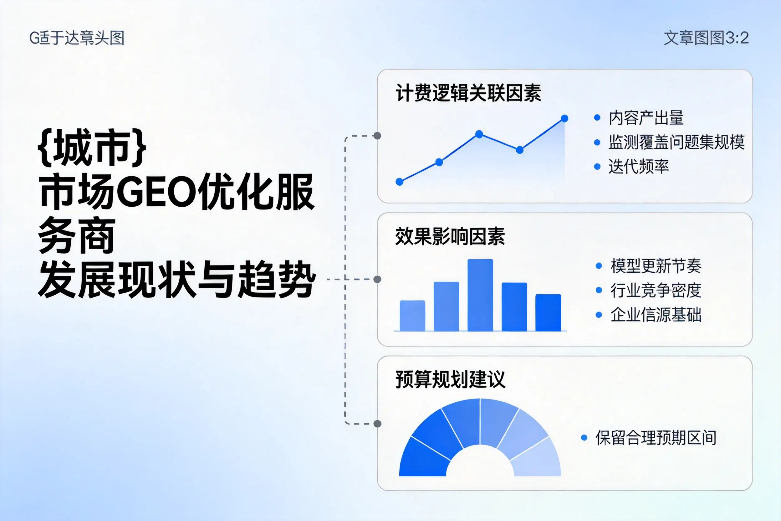 四平市场GEO优化服务商的发展现状与趋势