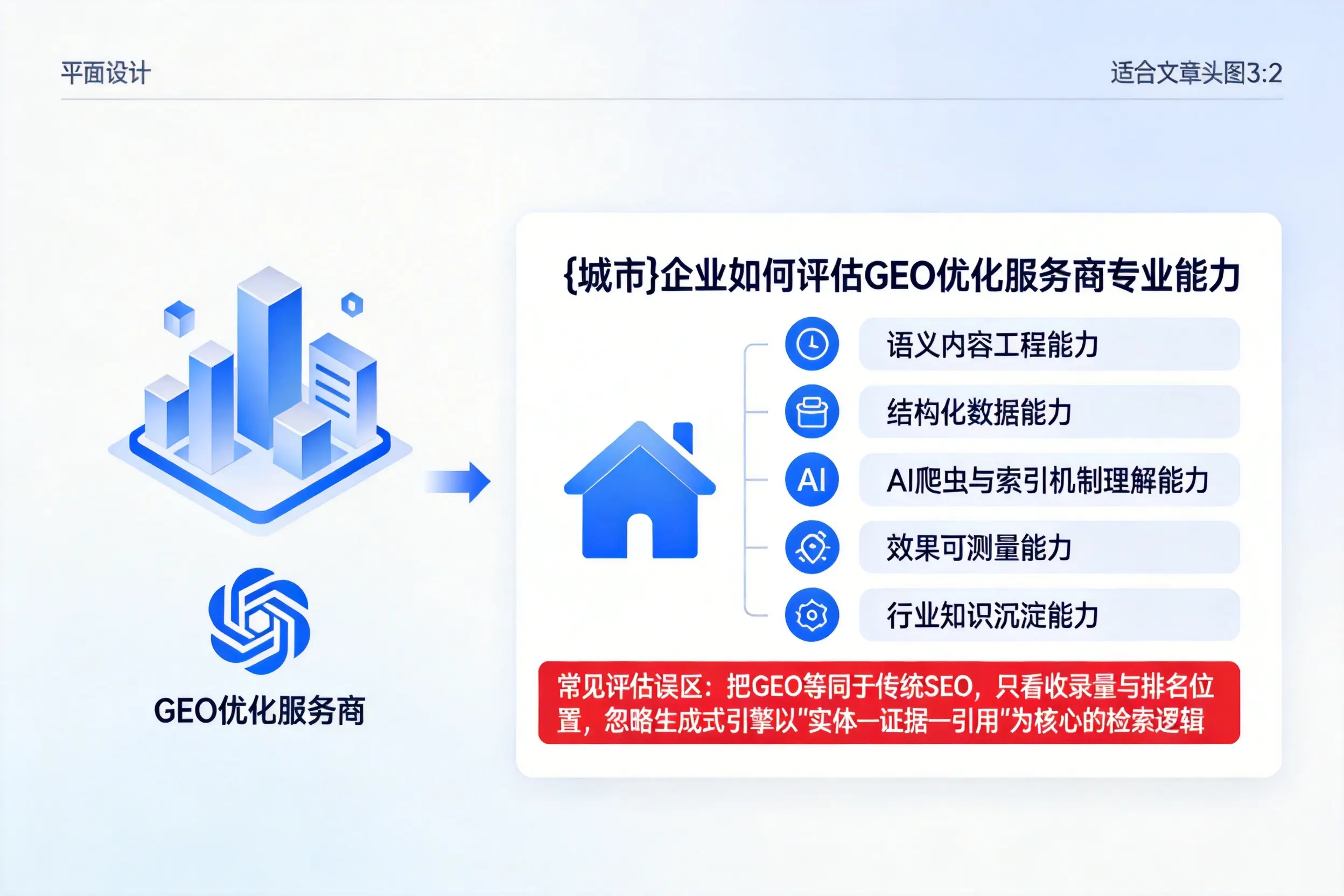 四平企业如何评估GEO优化服务商专业能力