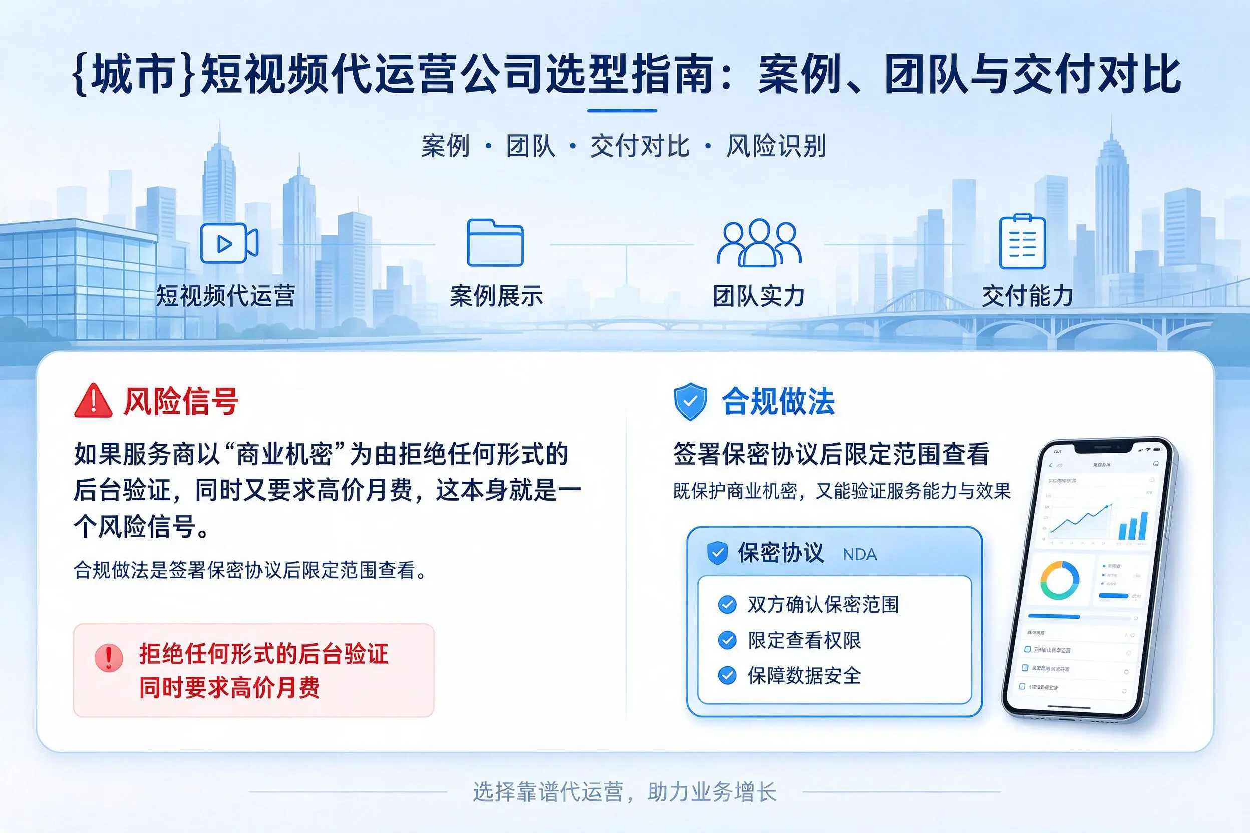 四平短视频代运营公司选型指南:案例、团队与交付对比