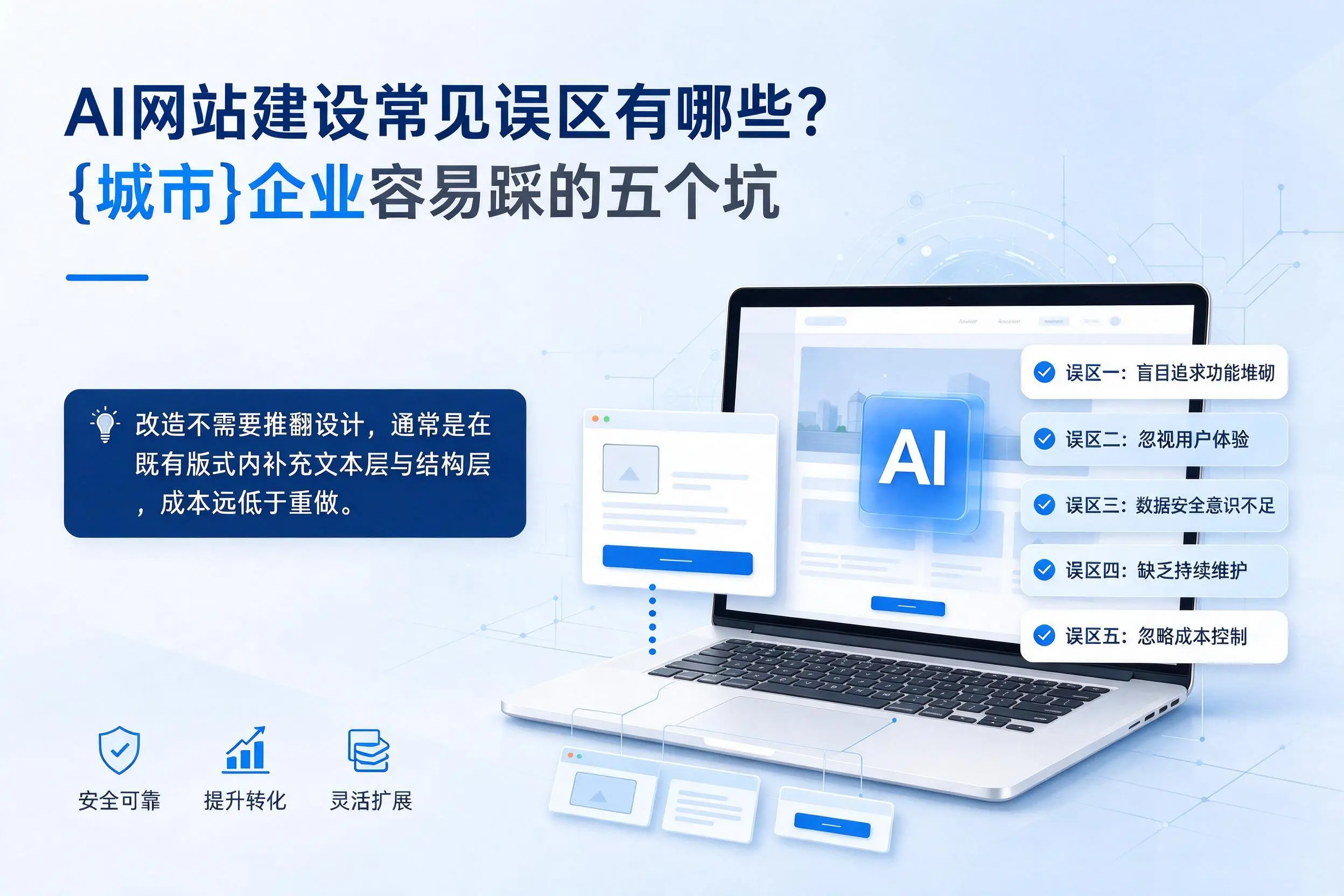 AI网站建设常见误区有哪些？四平企业容易踩的五个坑