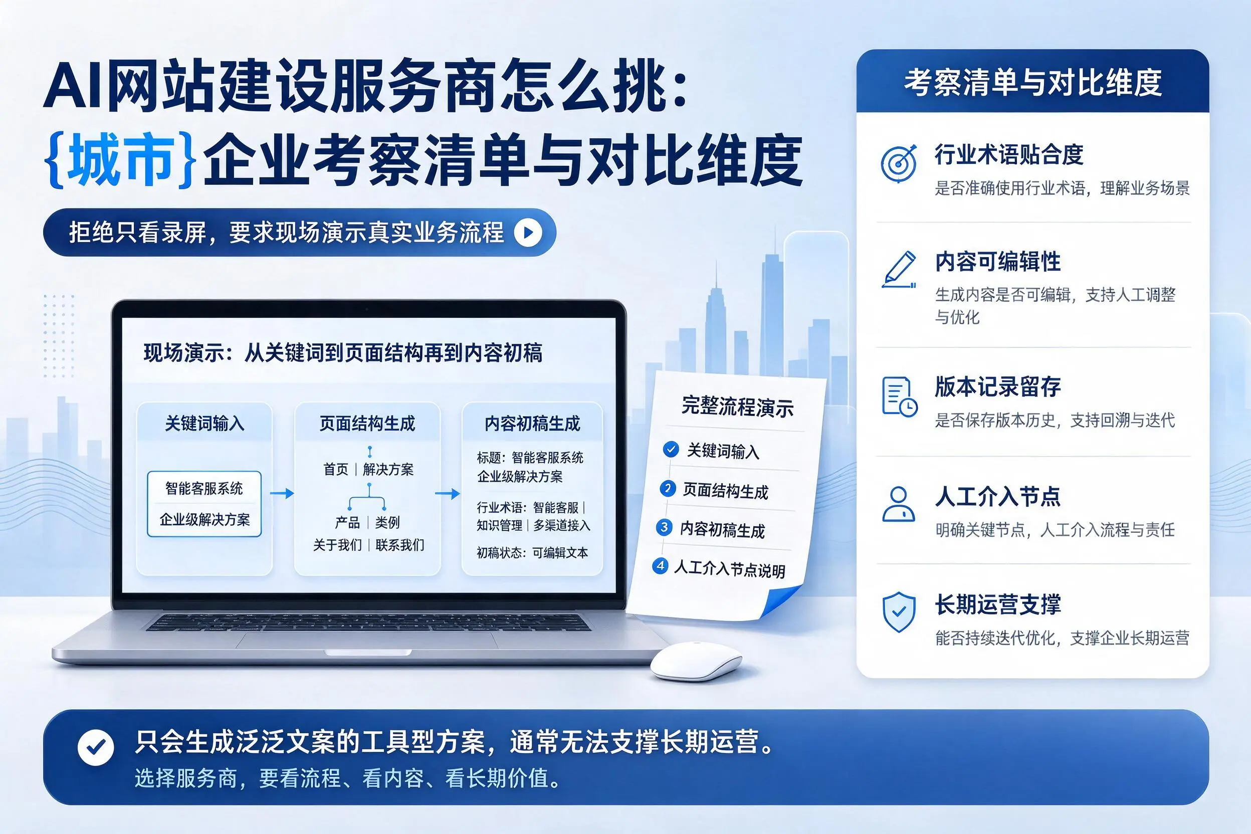 AI网站建设服务商怎么挑:四平企业考察清单与对比维度