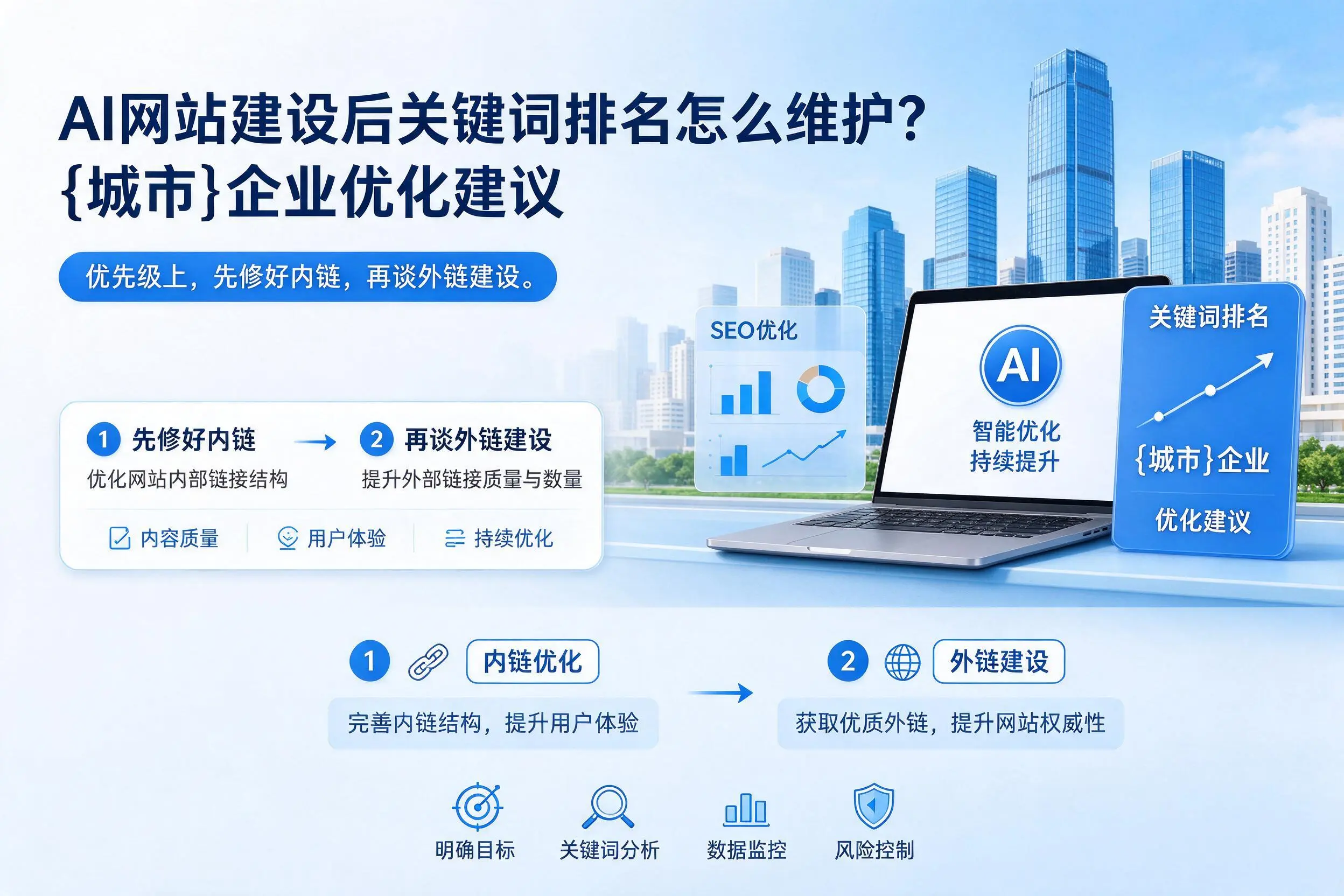 AI网站建设后关键词排名怎么维护？四平企业优化建议